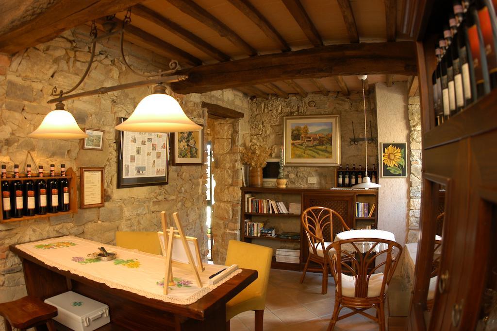 Collelungo Pensionat Castellina in Chianti Exteriör bild