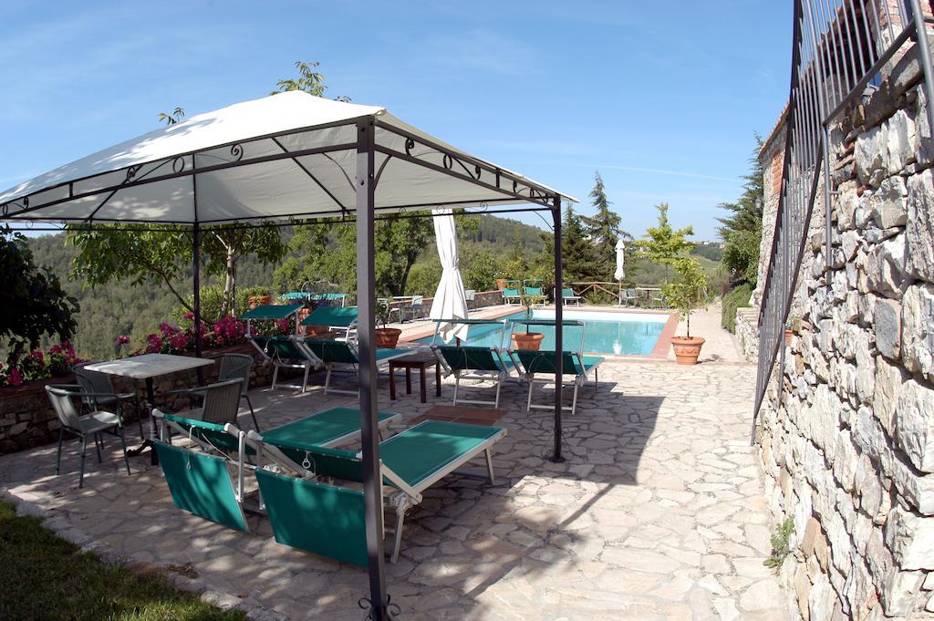 Collelungo Pensionat Castellina in Chianti Exteriör bild
