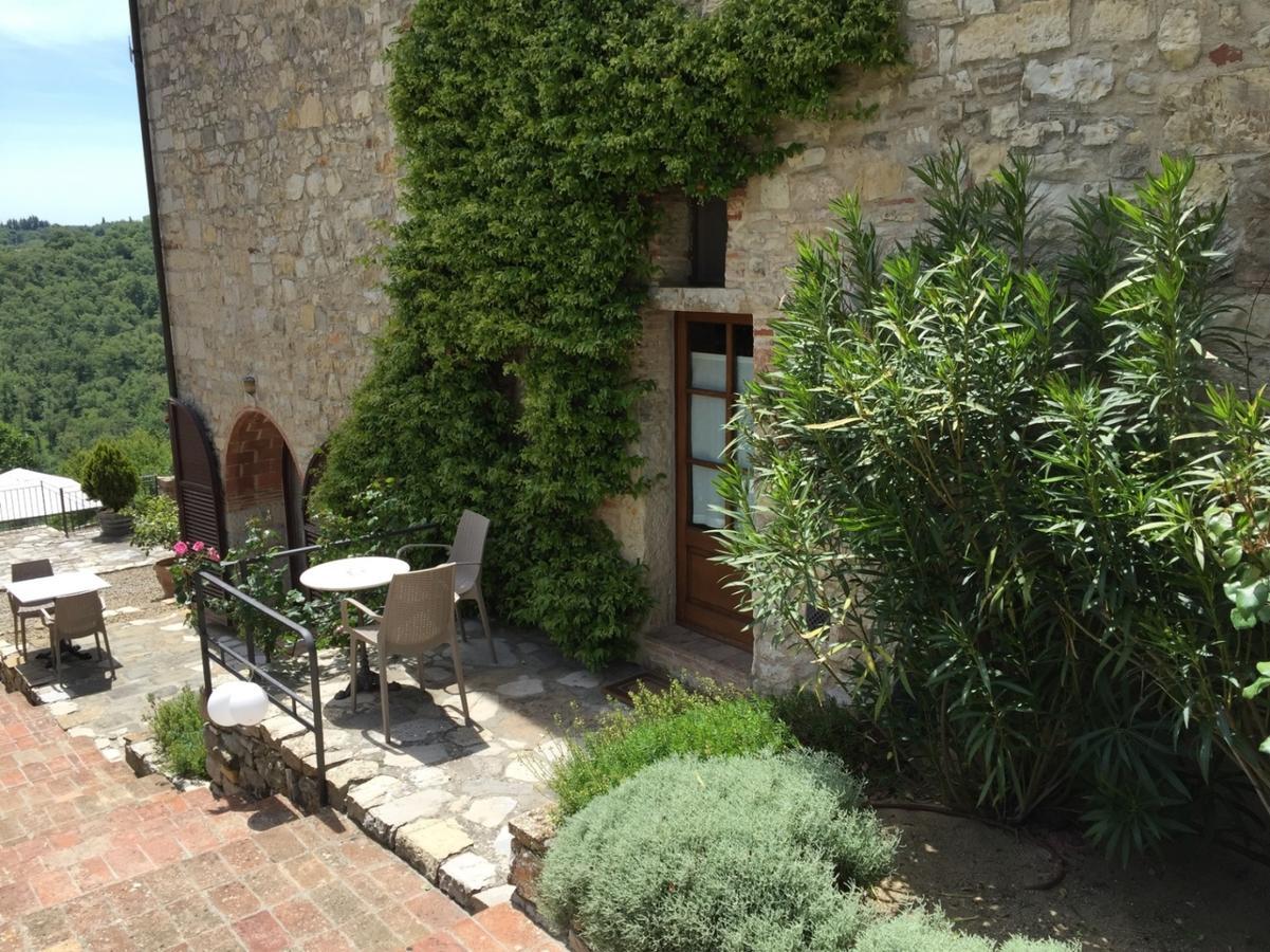 Collelungo Pensionat Castellina in Chianti Exteriör bild