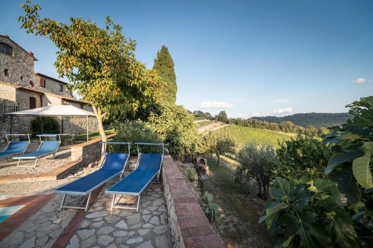 Collelungo Pensionat Castellina in Chianti Exteriör bild