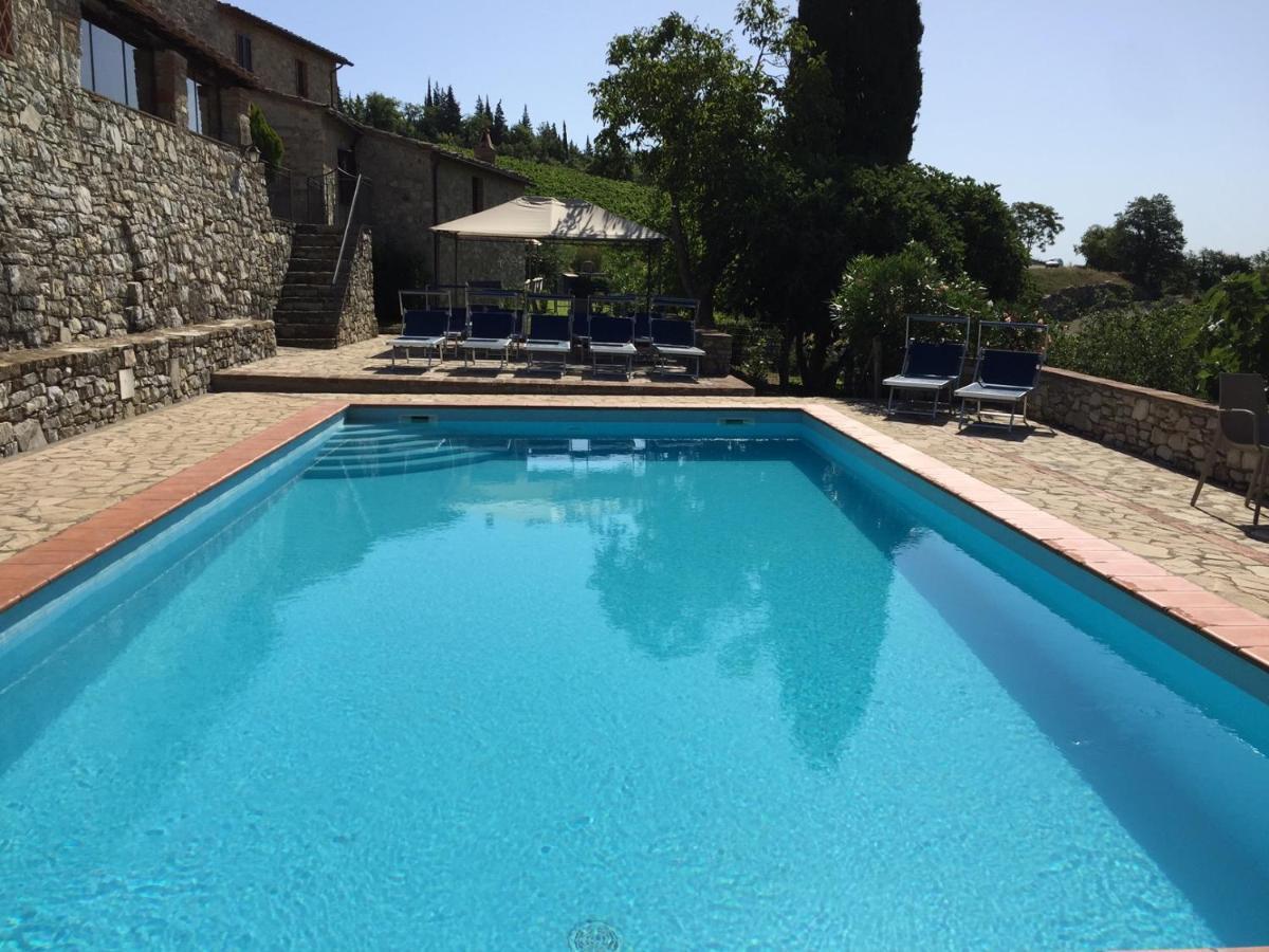 Collelungo Pensionat Castellina in Chianti Exteriör bild
